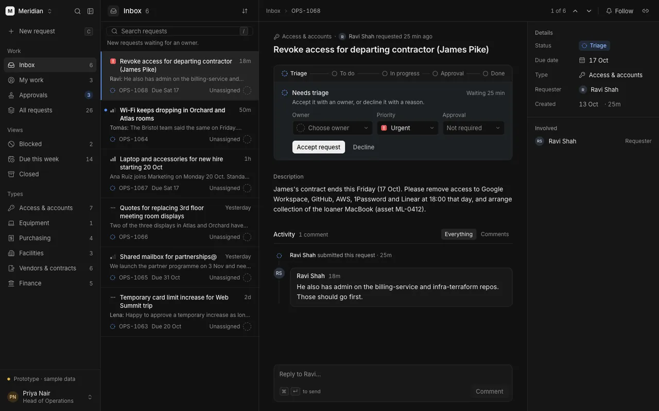 Meridian’s Inbox: the queue of new requests beside the selected one, with its triage step to accept it with an owner, priority and approver, or decline it.